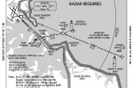 LIGHT VISUAL RWY 33L