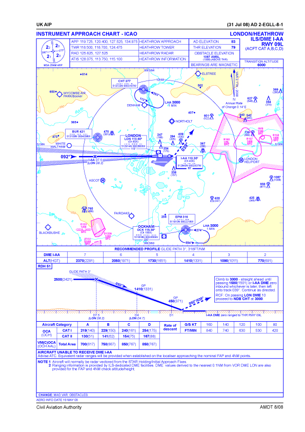 Uk Aerodrome Charts