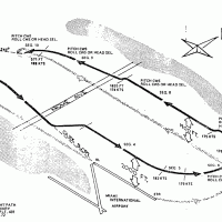 The flightpath of Eastern flight 401 after its go-around to the crash site, showing their gradually descending altitude into the Everglades.