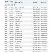 LHR volcano flight status