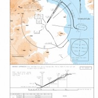 oitr_ils21_1
