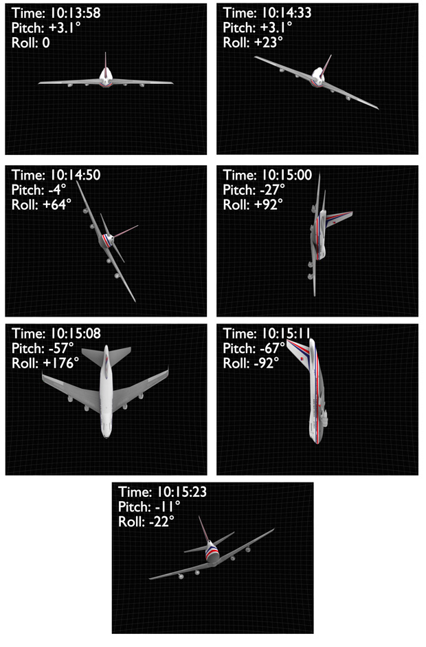  Sequence of China Airlines Flight 006 during its two and a half minute, 30,000-foot dive.