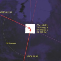 Diagram illustrating the routes of the Cosmos and Iridium satellites when they collided in 2009.