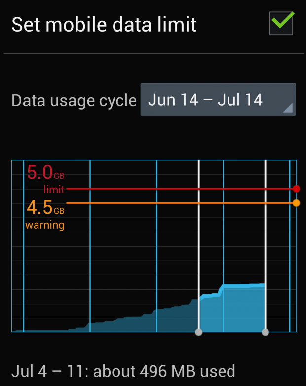 Use the build in data limits on Android to prevent you from going over your plans allowance