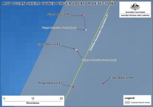 4-9 TPL Detections
