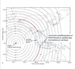 Map showing the line along which the final SATCOM transmission was made.