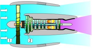 A diagram of a geared turbofan engine. Courtesy Tosaka via Wikimedia Commons