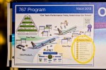 A "motivational" poster found on a tool box in the production bay. Note the final goal in the upper right is the 767 tanker contract.