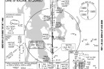 sea-ils-loc-16c
