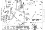 sea-ils-loc-34r