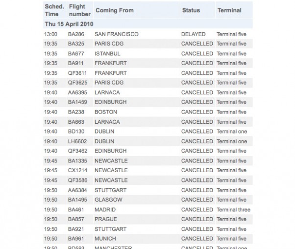 LHR volcano flight status