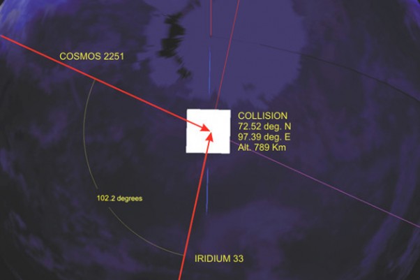 Diagram illustrating the routes of the Cosmos and Iridium satellites when they collided in 2009.
