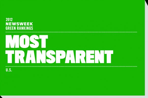 Newsweek Most Transparent list.