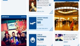 JetBlue SoFly- Overshare Everything