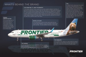 Frontier’s New Livery: A Tribute to the Past, Present and Future ...

